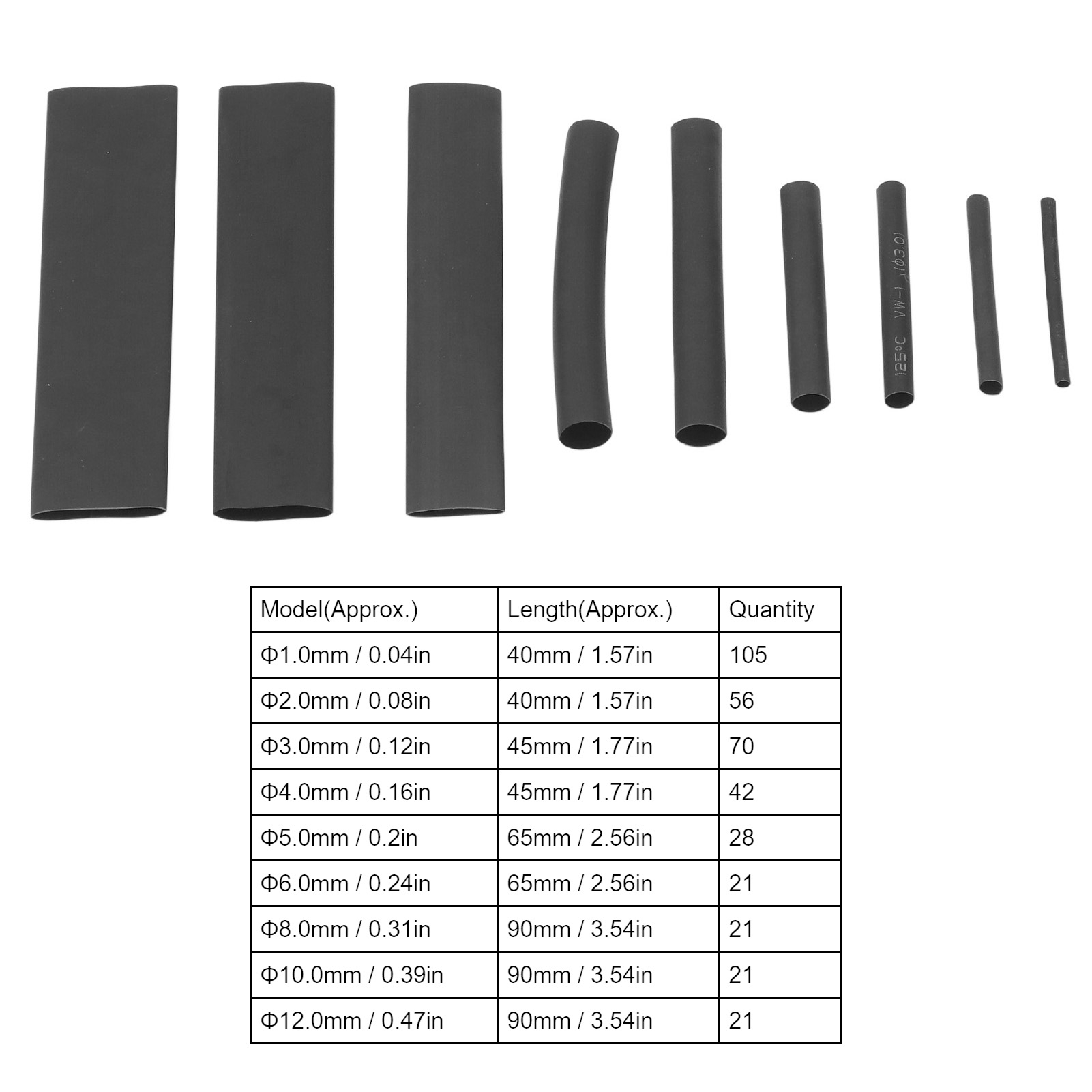 مجموعة أنابيب الانكماش الحراري - مراجعة Heat Shrink Tubing وسعره